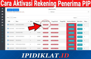 Cara Aktivasi Rekening PIP