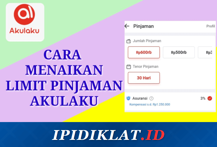 Meningkatkan Limit Pinjaman Akulaku