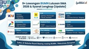 BUMN Lulusan SMA