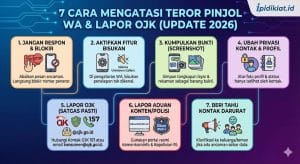 Cara Mengatasi Teror Pinjol WA