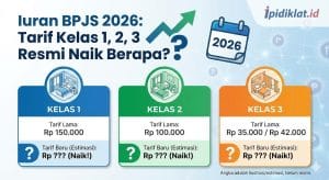 Iuran BPJS 2026