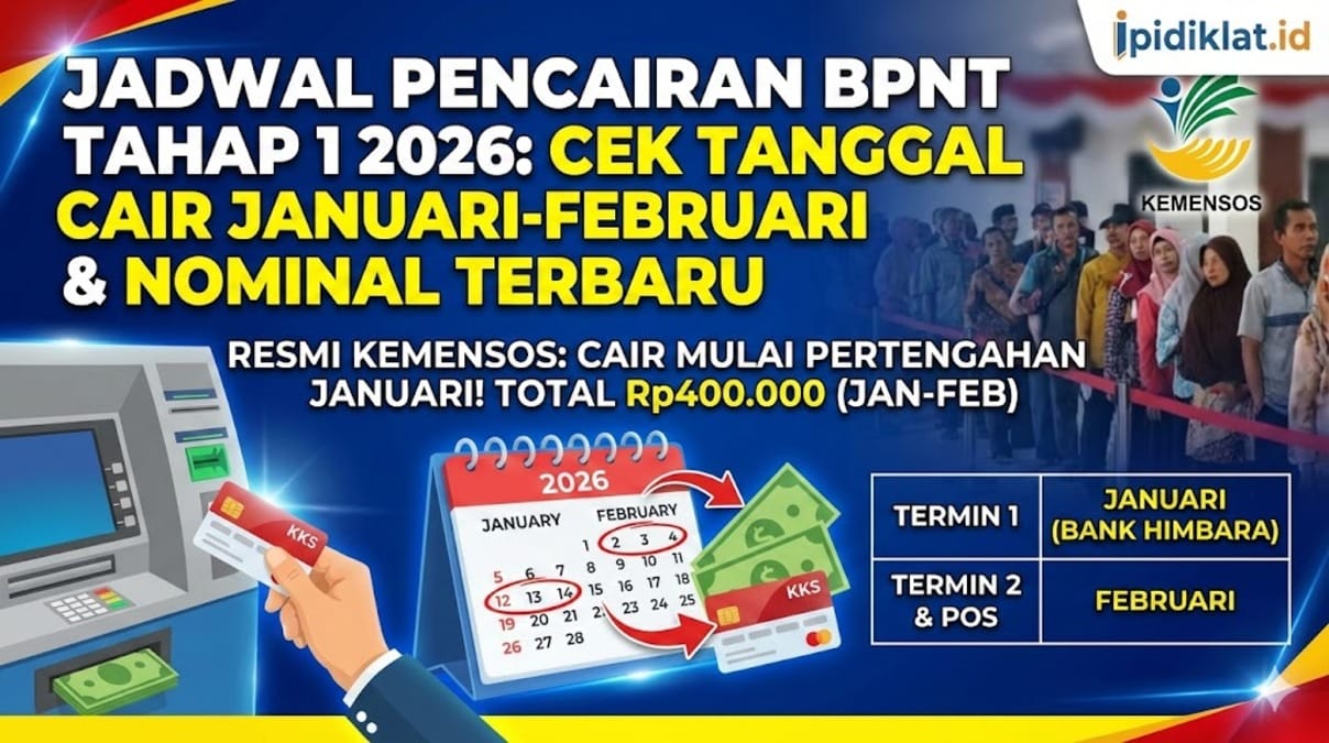 Jadwal Pencairan BPNT