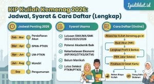 KIP Kuliah Kemenag 2026