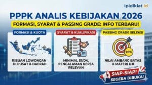 PPPK Analis Kebijakan