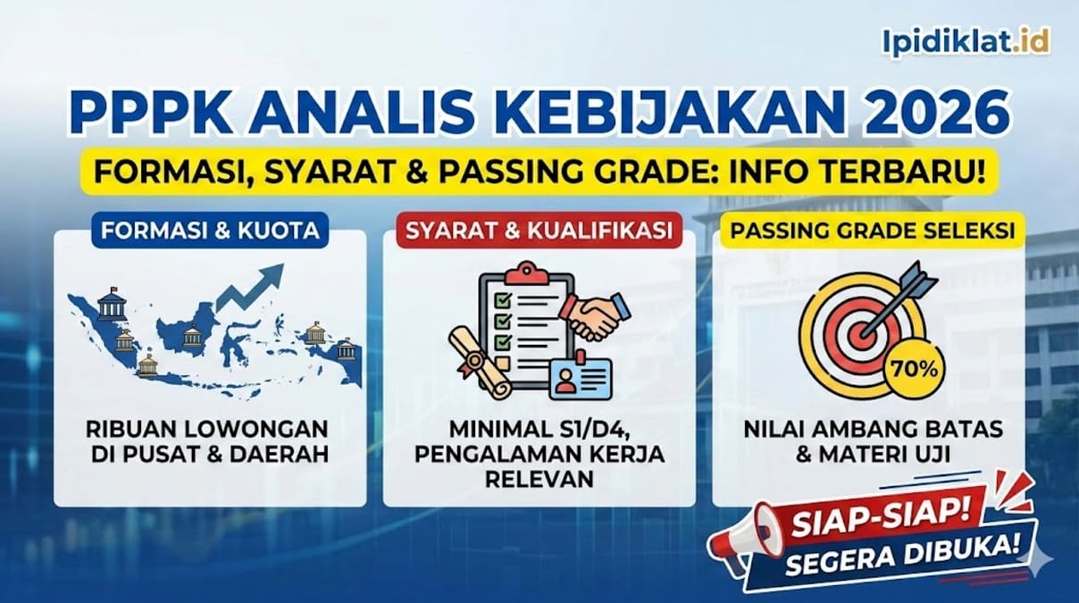 PPPK Analis Kebijakan