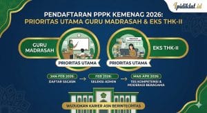 PPPK Kemenag 2026