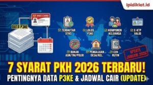 Syarat PKH 2026
