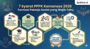 Syarat PPPK Kemensos