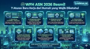 WFH ASN 2026