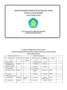 Anggaran Sekolah Rusak Nihil di APBD Bondowoso 2026, Kok Bisa?