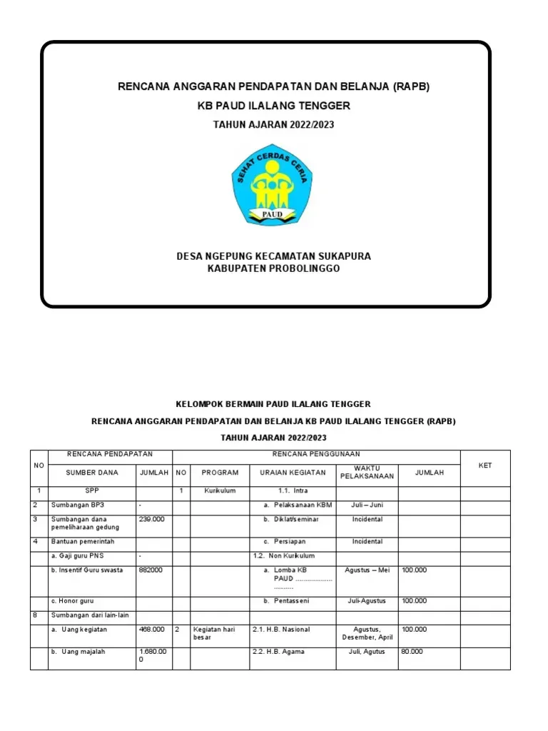 Anggaran Sekolah Rusak Nihil di APBD Bondowoso 2026, Kok Bisa?