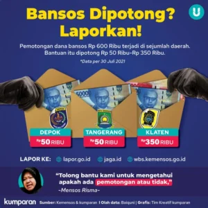 Dana Bansos Dipotong? Cara Lapor, Syarat, dan Info Terbaru 2026