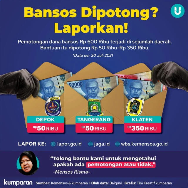 Dana Bansos Dipotong? Cara Lapor, Syarat, dan Info Terbaru 2026