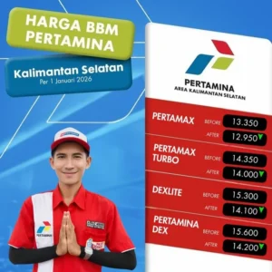 Harga BBM Subsidi Aman? Cek Update Terbaru 2026!