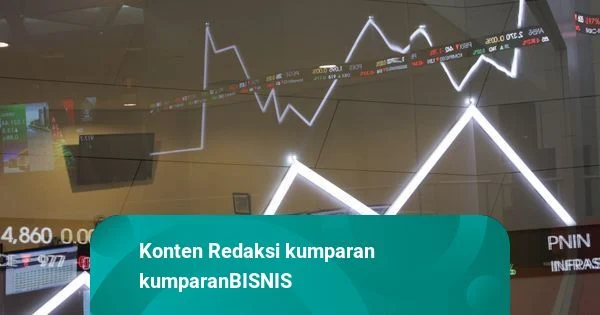 Laba Emiten Farmasi Melonjak - Analisis MDLA Terbaru 2026