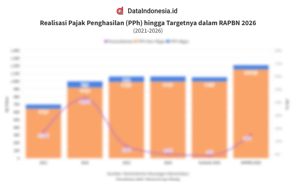 Shopee Video Cuan: Panduan Lengkap Raih Penghasilan 2026
