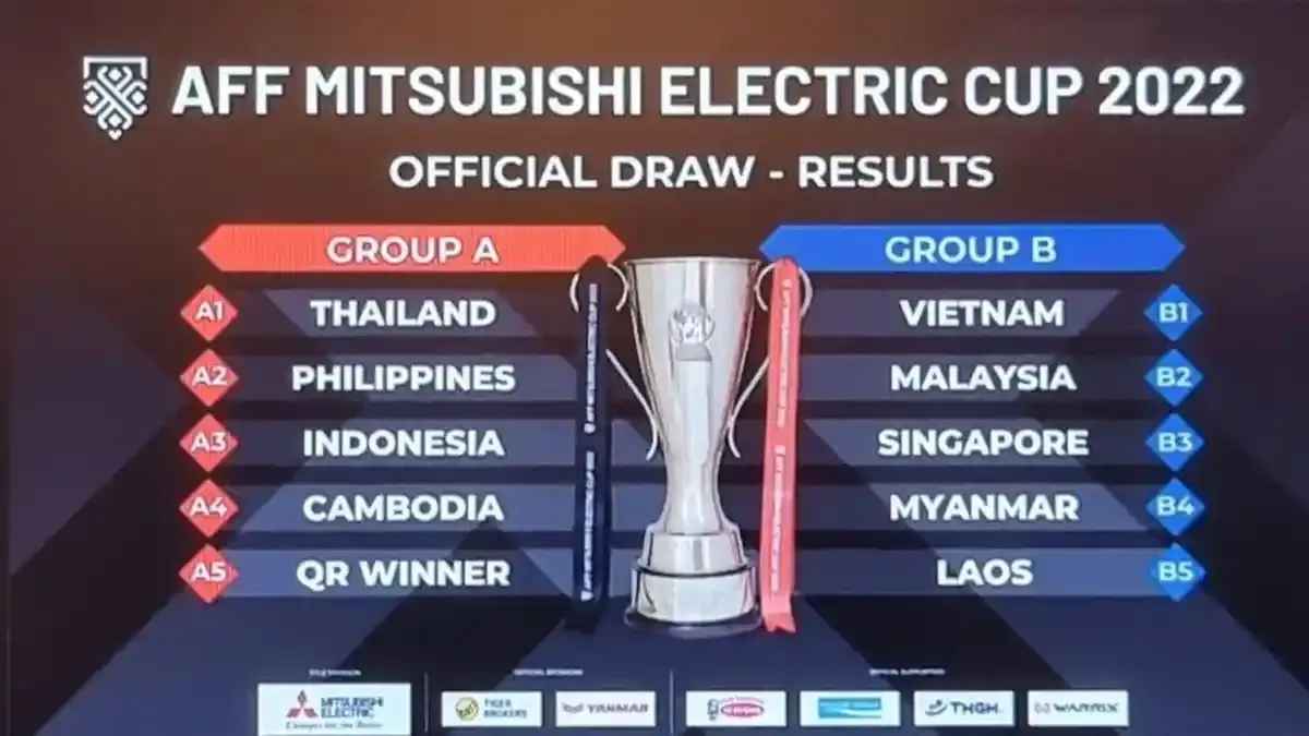 AFF Futsal 2026: Indonesia Runner-up, Thailand Raih Gelar!