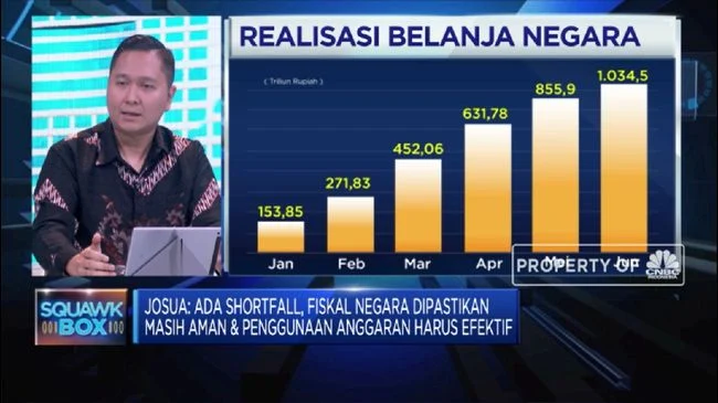 APBN 2026 Aman? Ini Kata Menteri Keuangan Terbaru