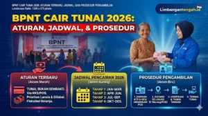 Bansos BPNT Tunai 2026: Jadwal Cair dan Cara Cek Terbaru