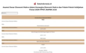 Belanja Nasional Lampaui Target - Kerek Ekonomi 2026!