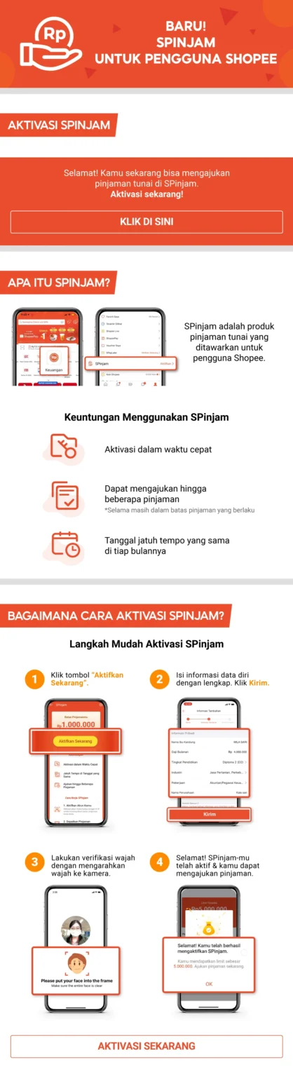 Cara membatalkan SPinjam Shopee Dengan Aman di 2026
