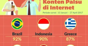 Don't Follow Me: Menelisik Teror Konten Palsu di Film Horor 2026