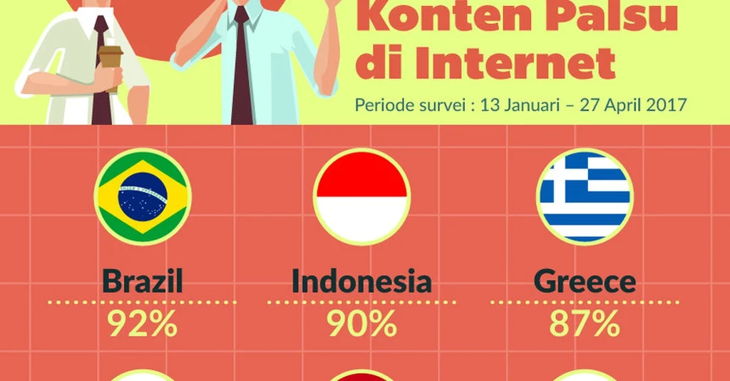 Don't Follow Me: Menelisik Teror Konten Palsu di Film Horor 2026