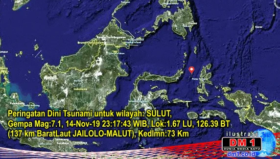 Gempa Susulan Mereda? Update BMKG Terkini Sulut-Malut