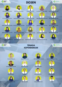 Penerapan WFH Satu Hari Sepekan untuk Dosen dan Tendik Kampus