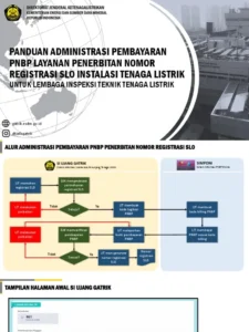 Ubah KIS PBI ke Mandiri: Panduan Administrasi Terbaru 2026
